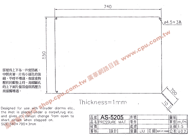 商品說明