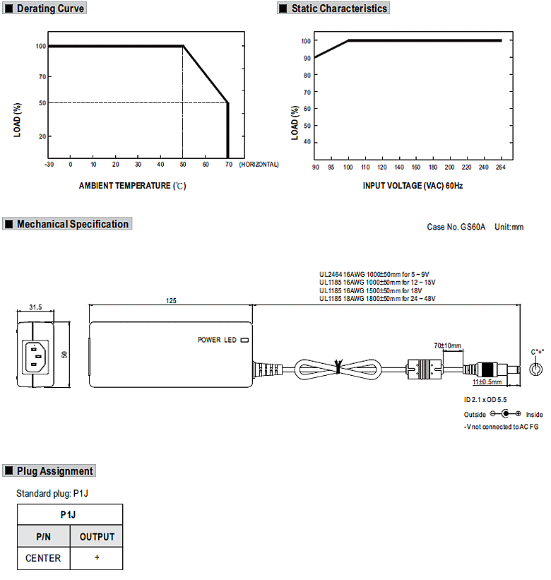 商品說明