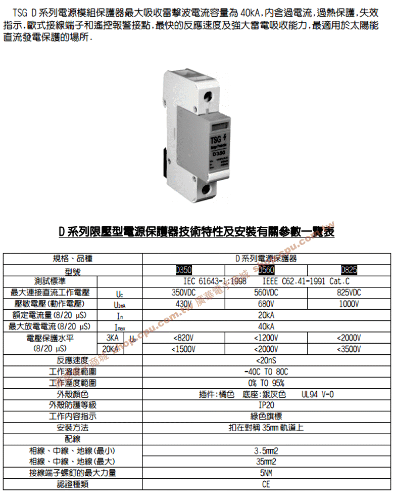 商品說明