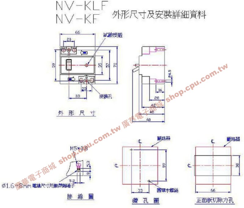 商品說明