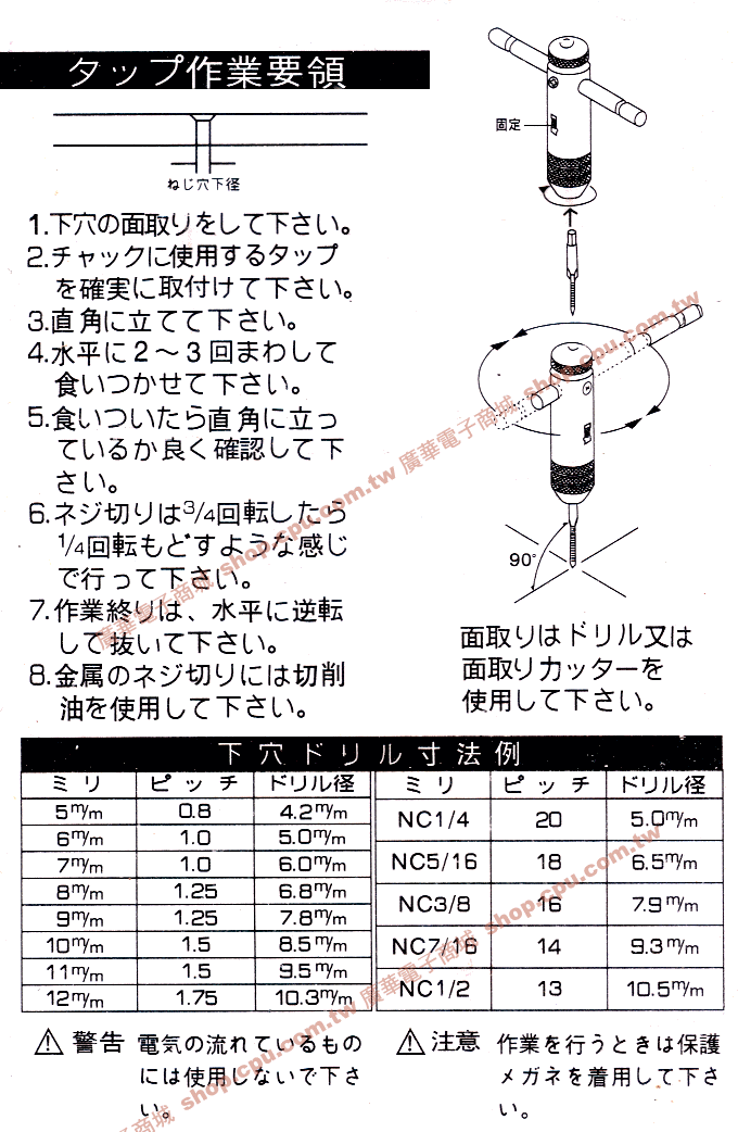 商品說明