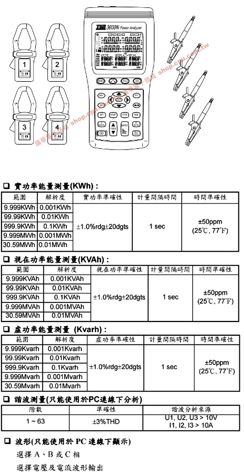 商品說明