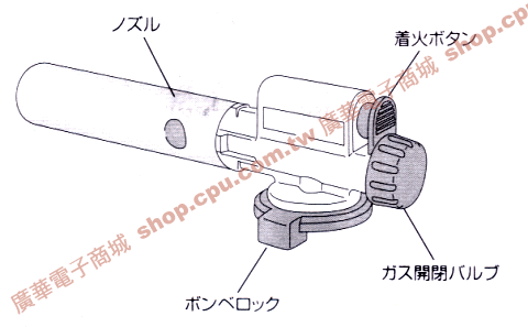 商品說明