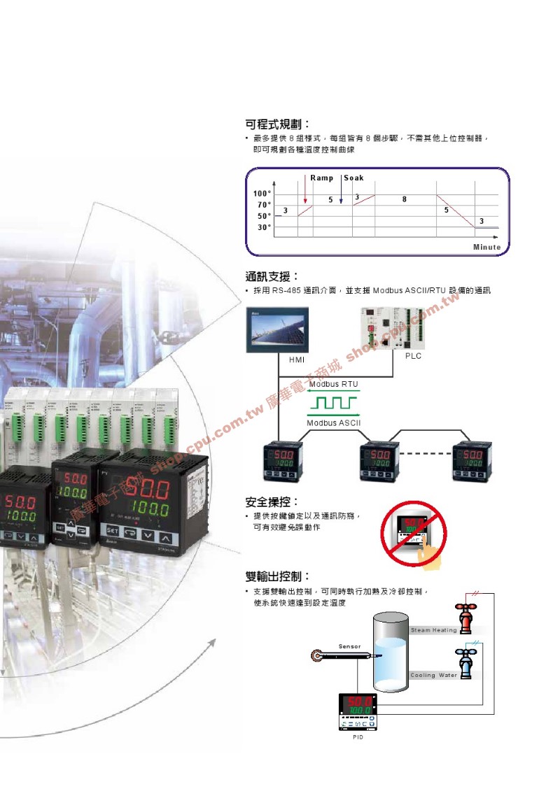 商品說明