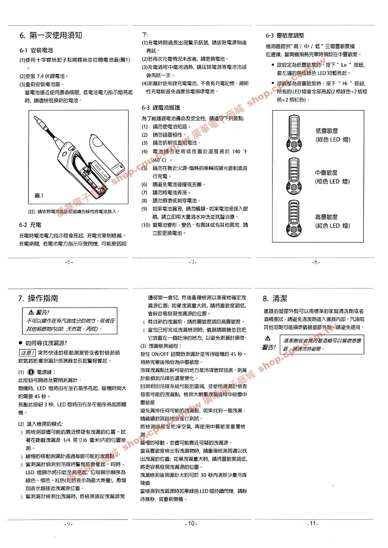 商品說明