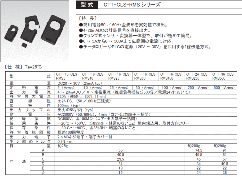 商品說明