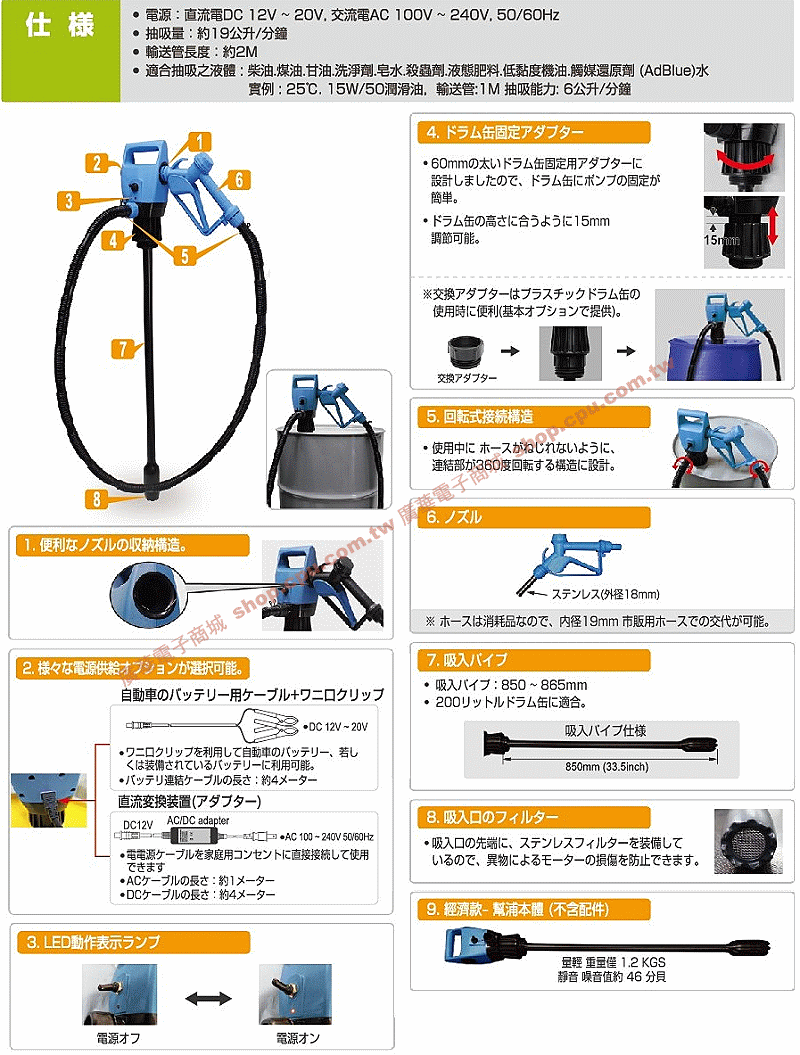 商品說明