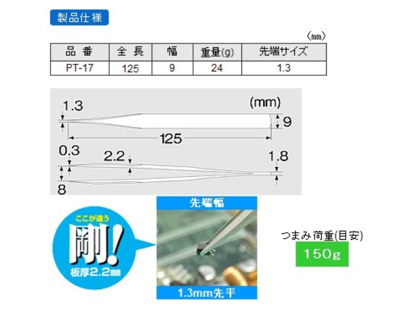 商品說明