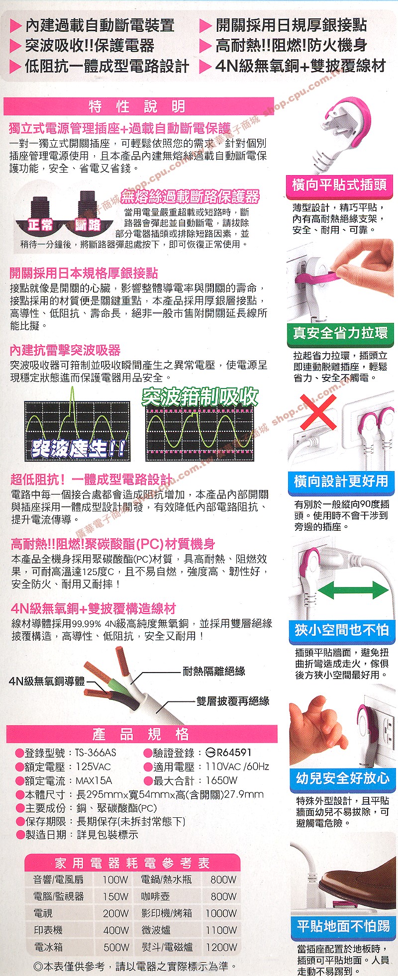 商品說明