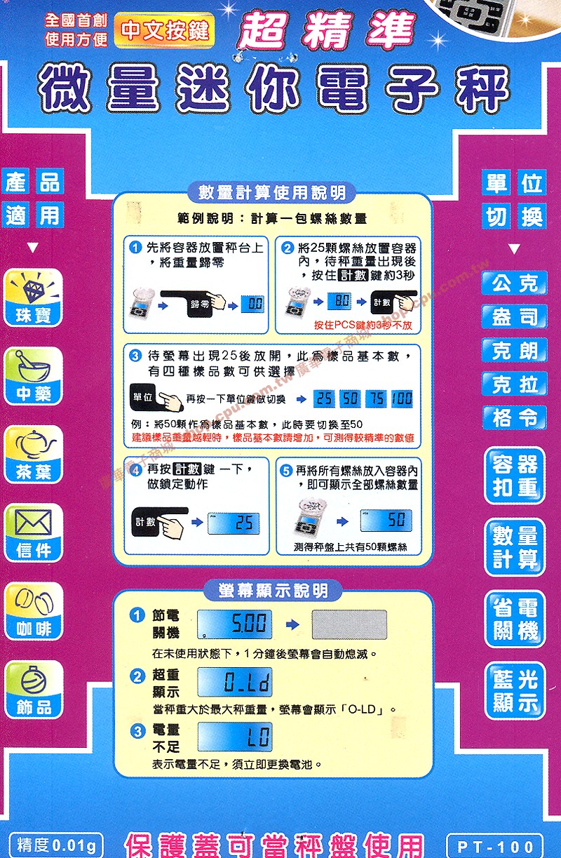 商品說明 商品說明