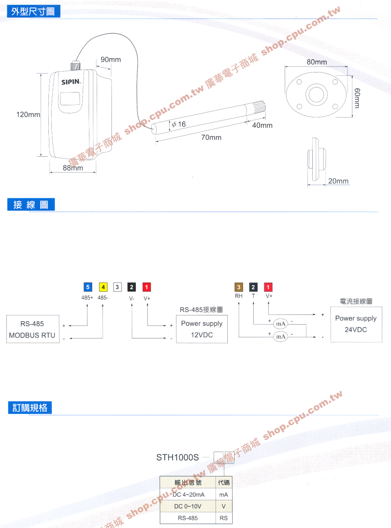 商品說明