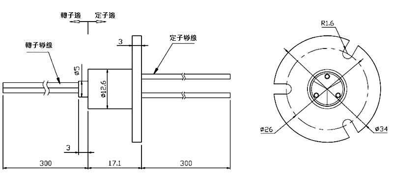 商品說明