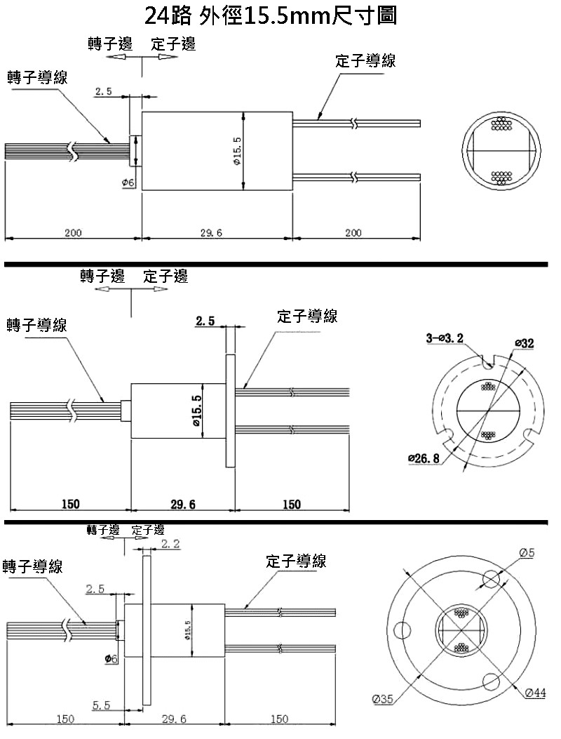 商品說明