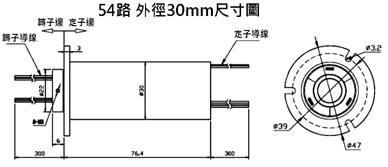 商品說明