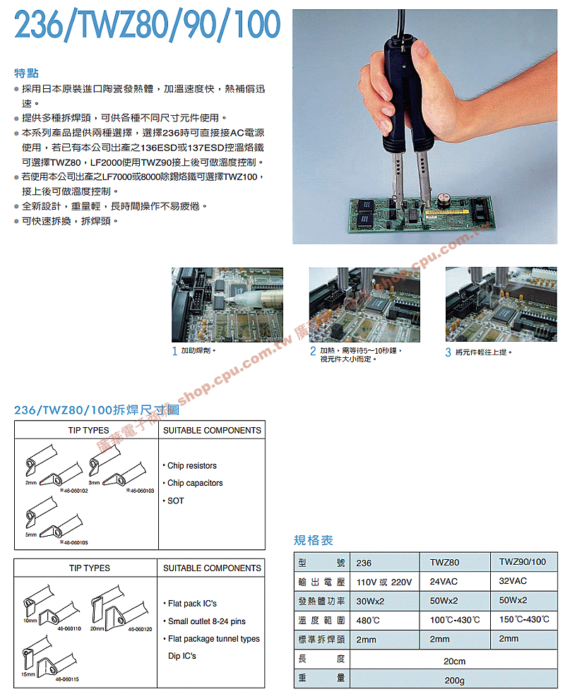 商品說明