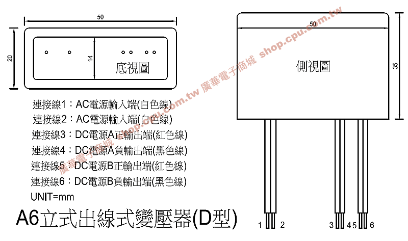 商品說明