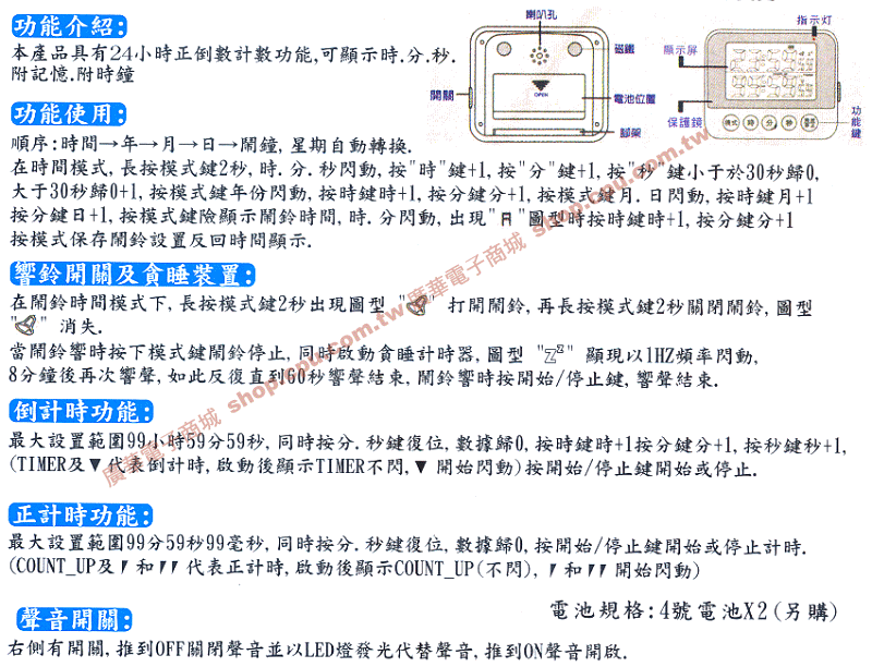 商品說明