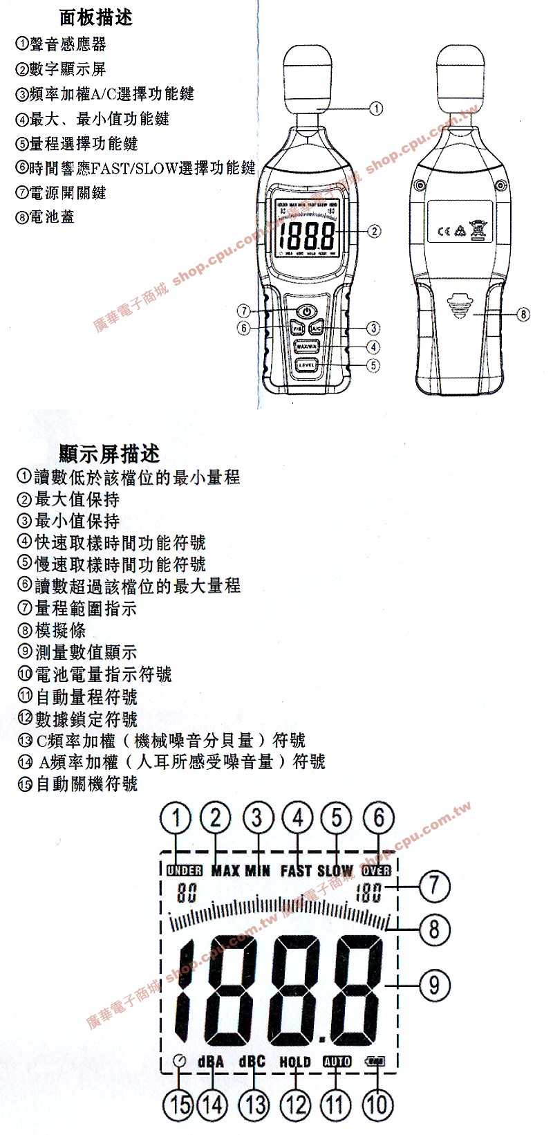 商品說明