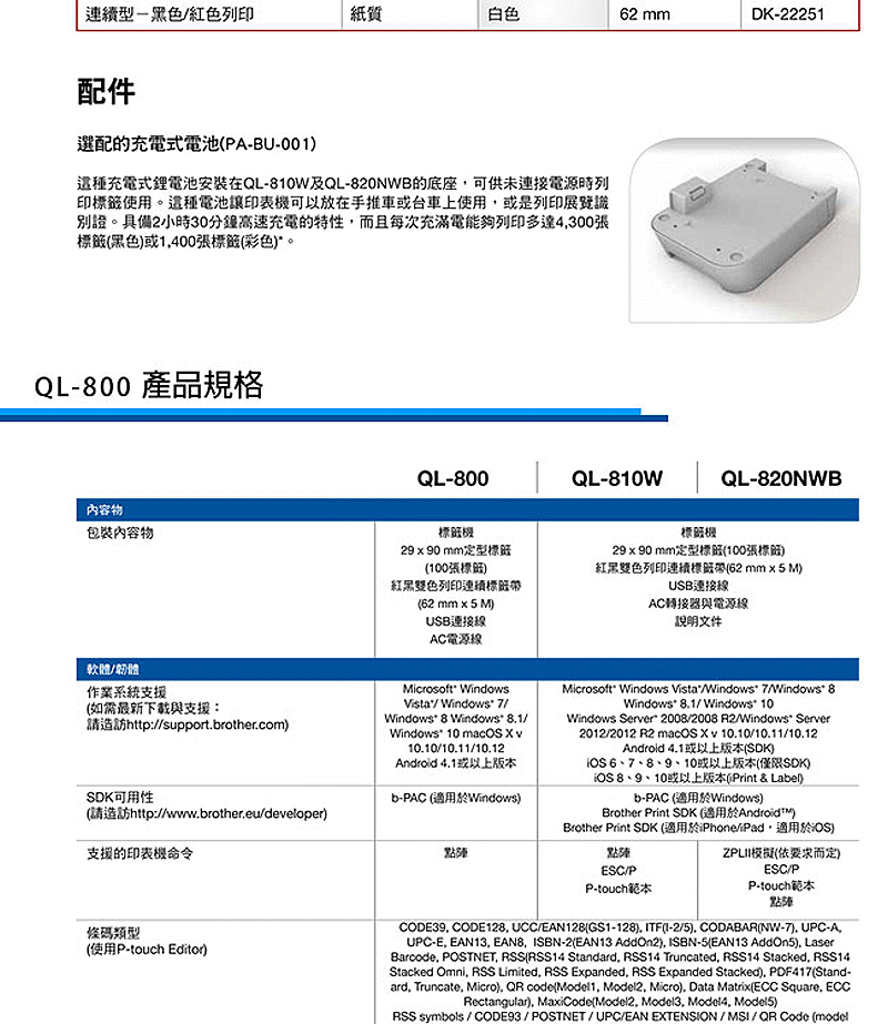 商品說明