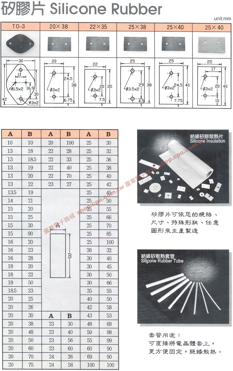 商品說明