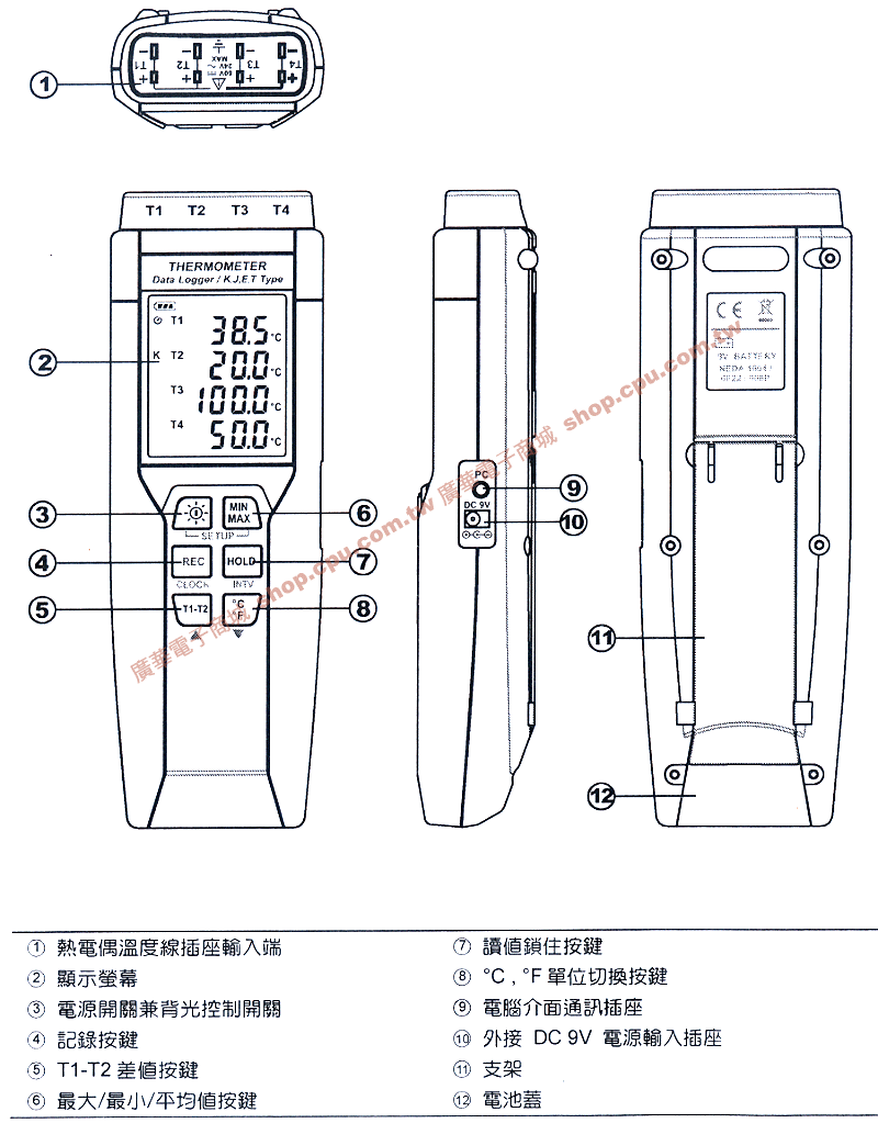 商品說明