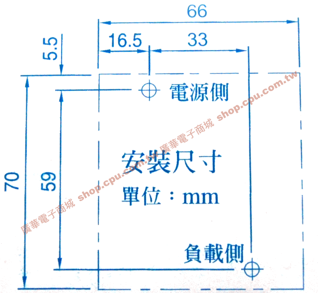 商品說明