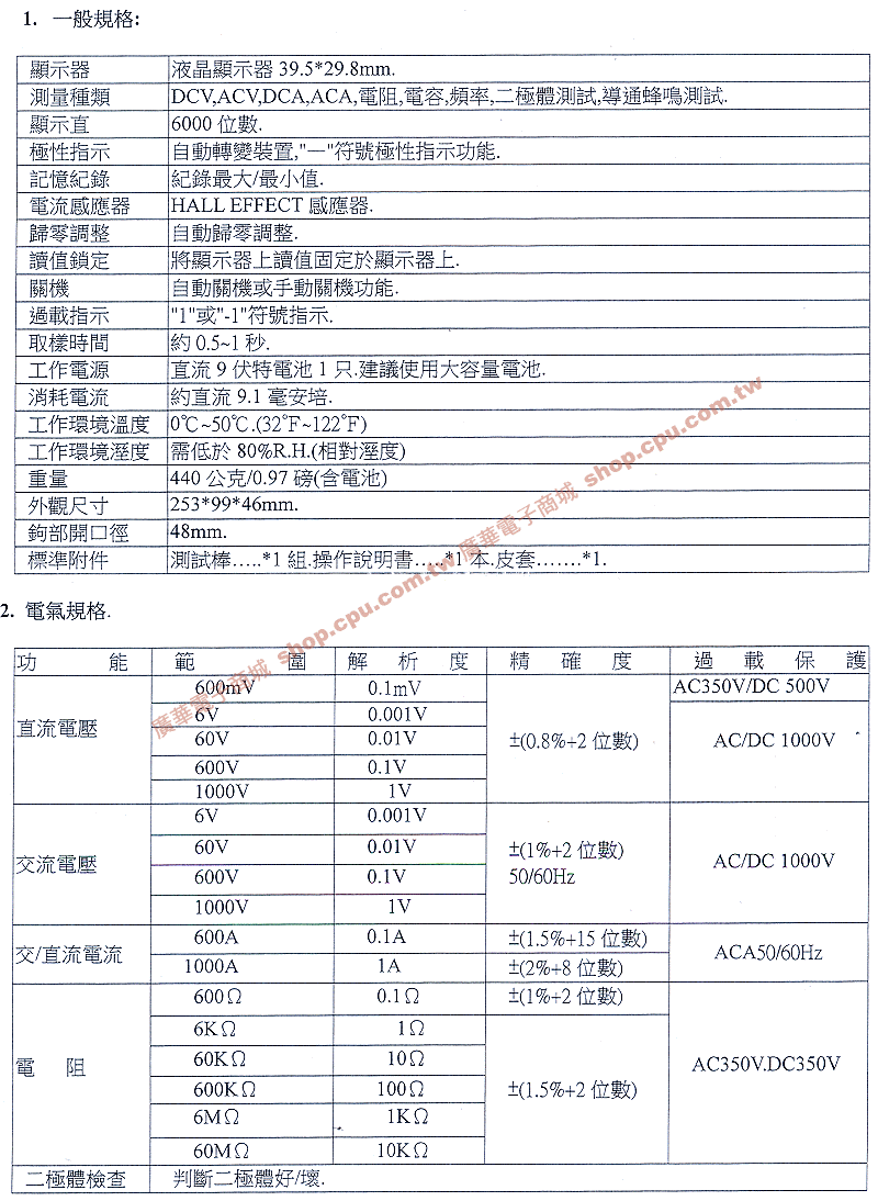 商品說明