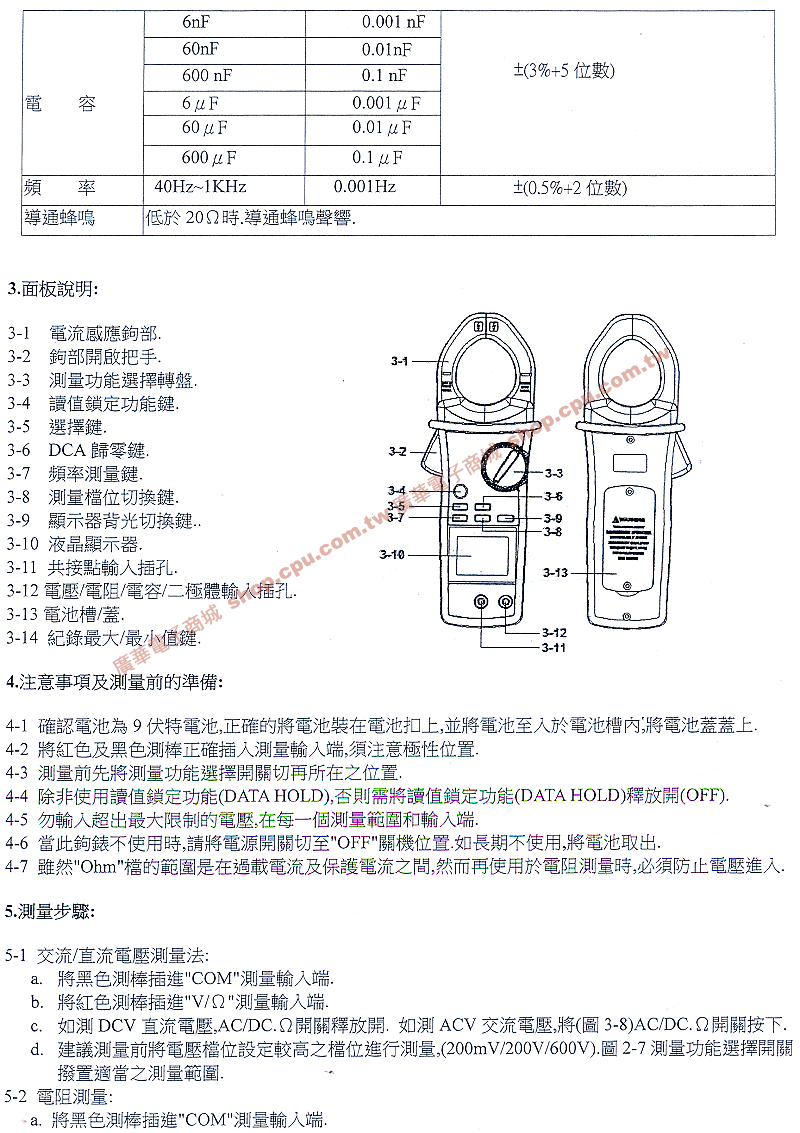 商品說明