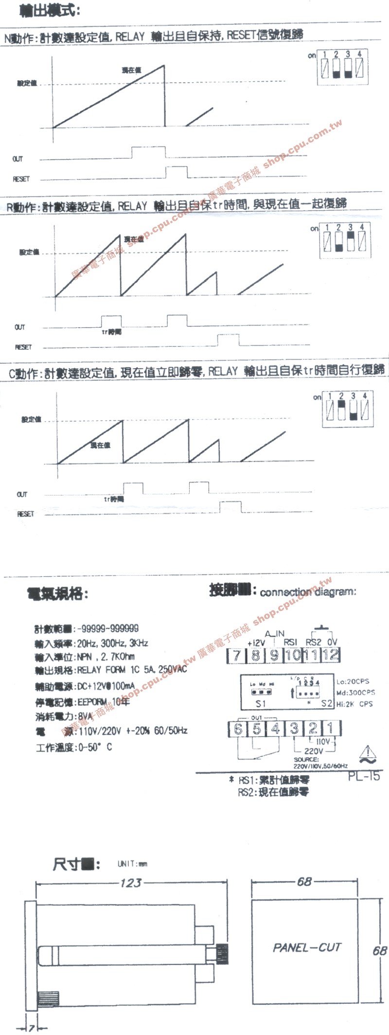 商品說明