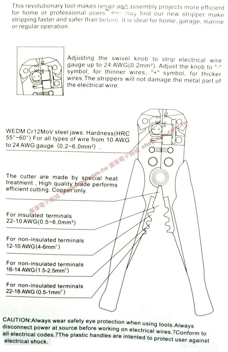 商品說明