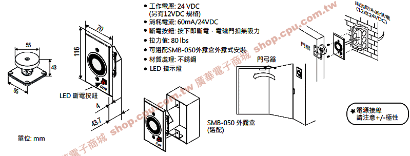 商品說明