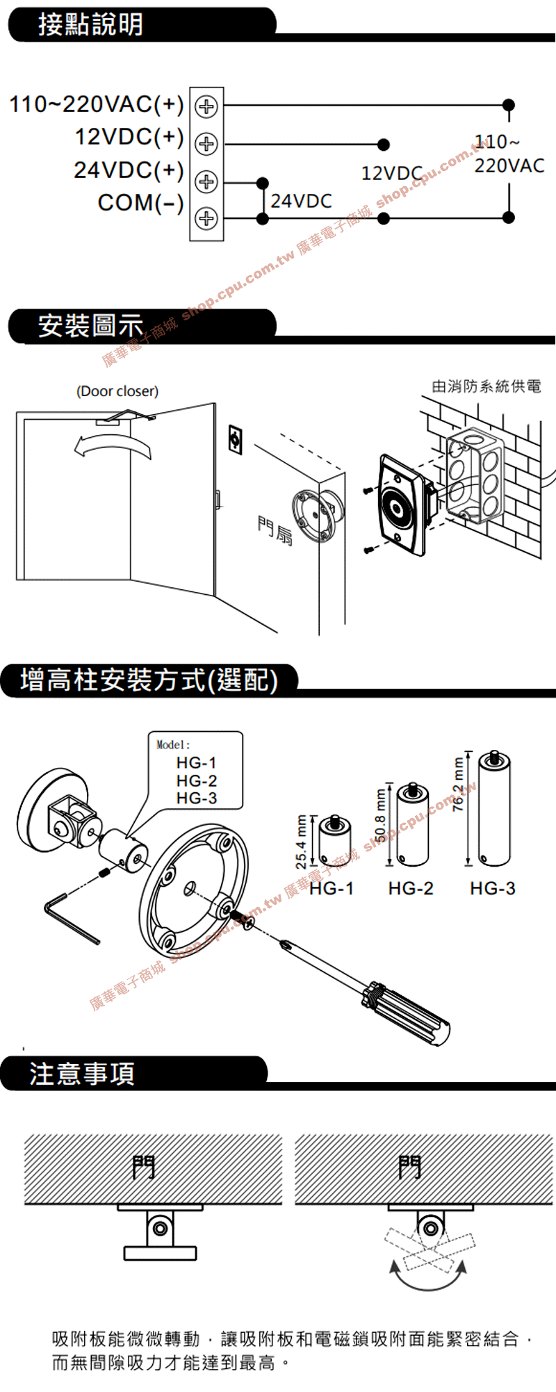 商品說明