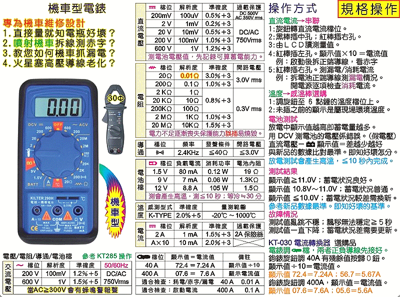 商品說明 商品說明
