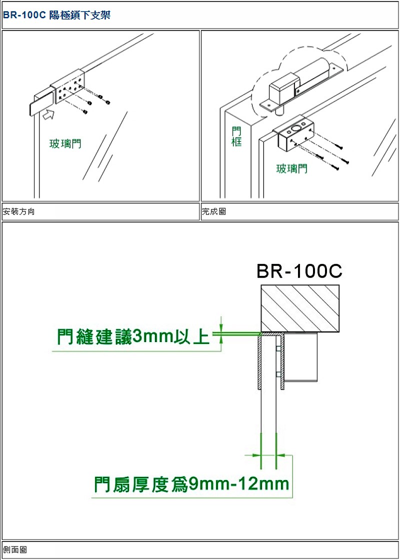 商品說明