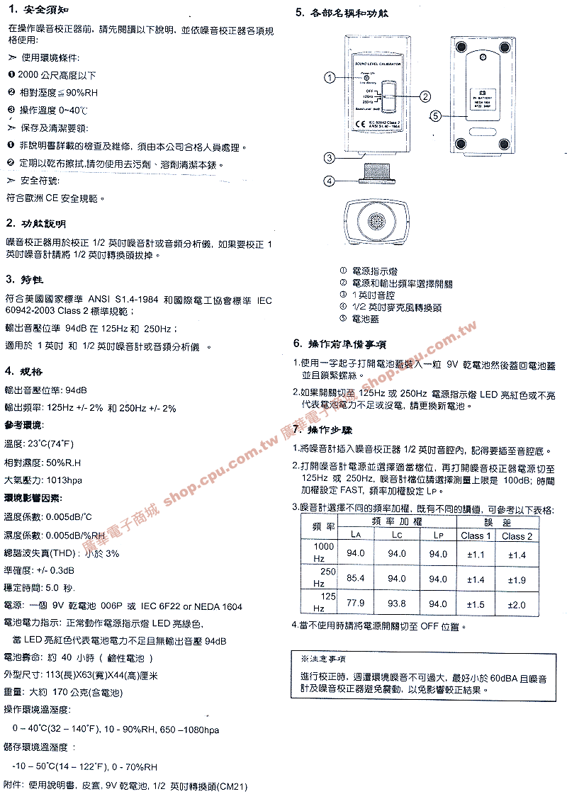 商品說明