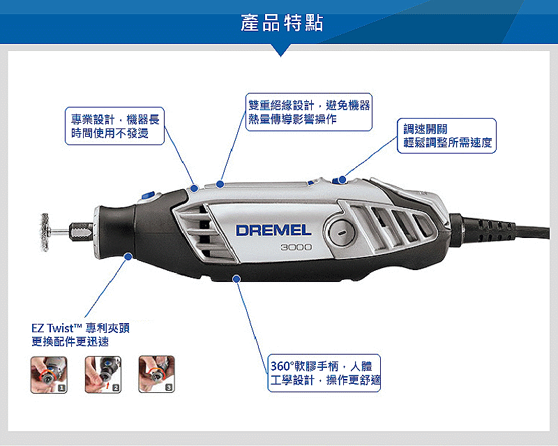 商品說明