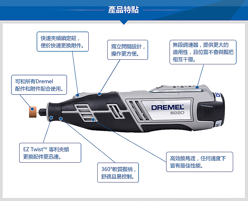 商品說明