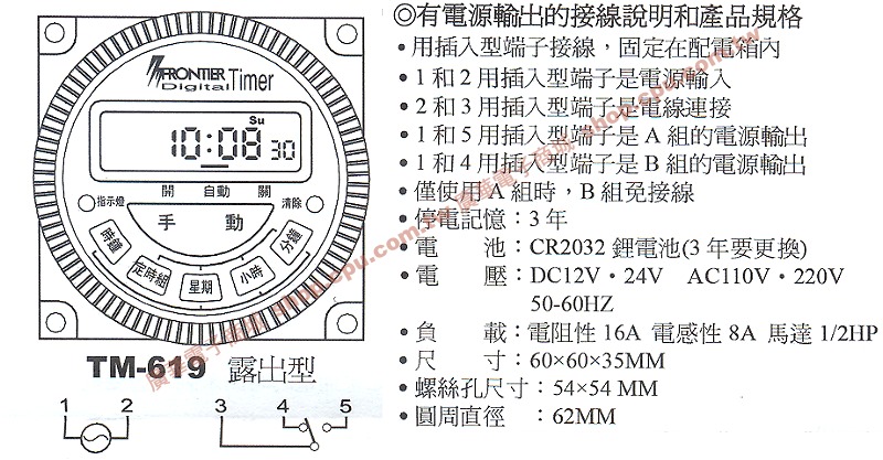 商品說明