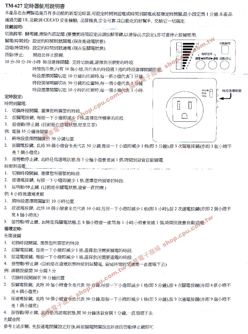 商品說明