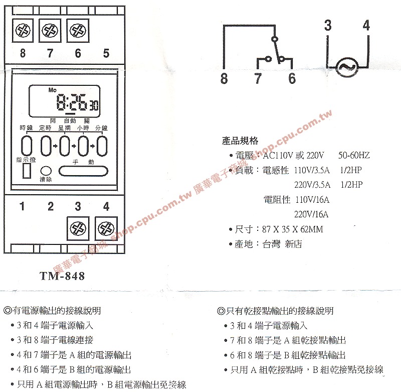 商品說明