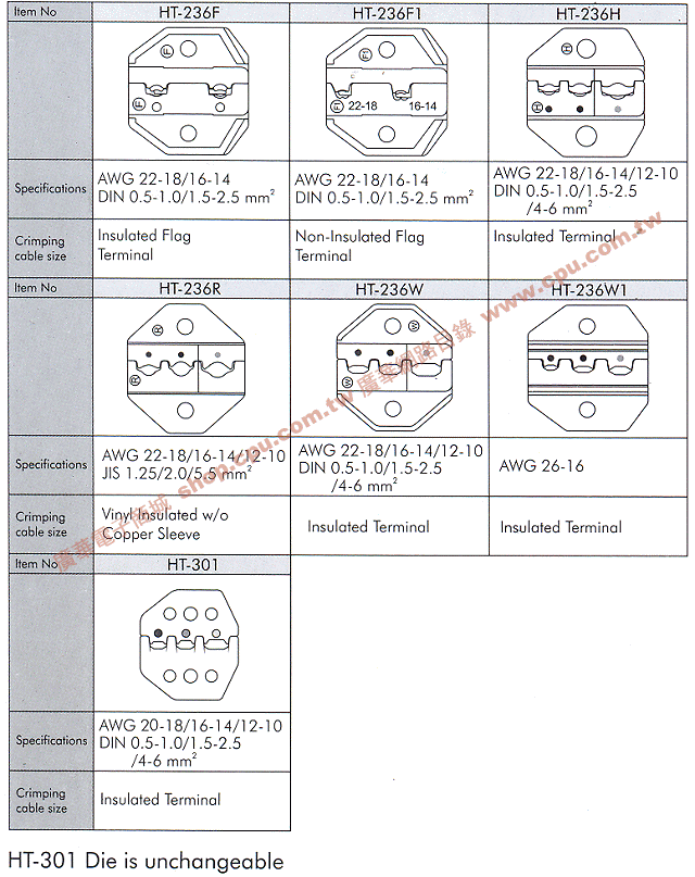 商品說明