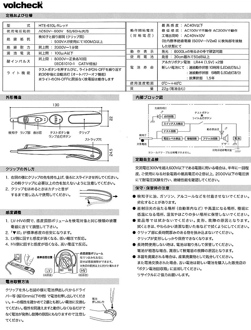 商品說明