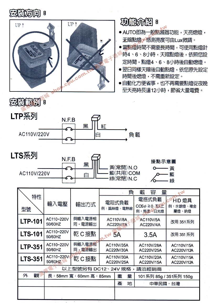 商品說明