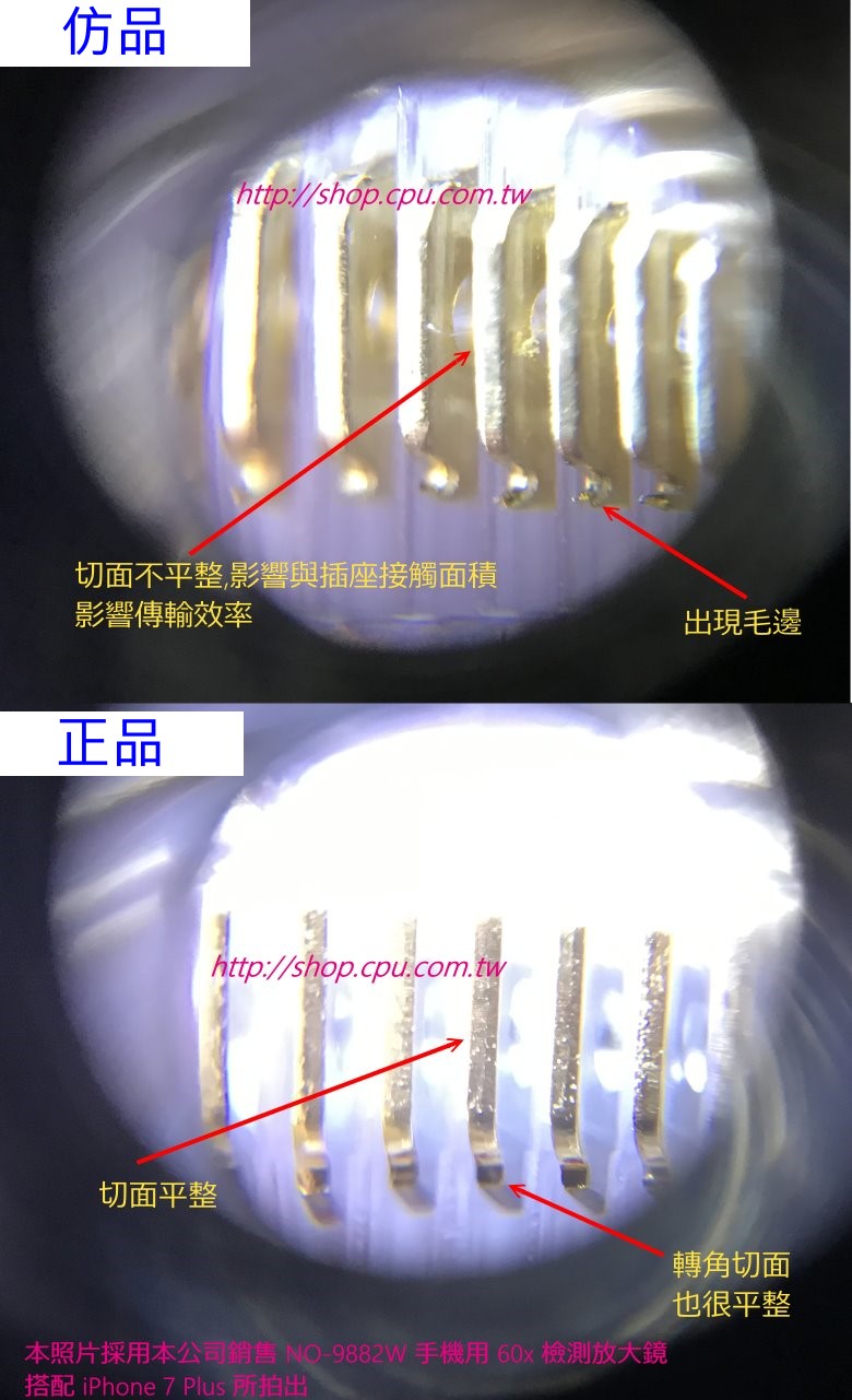 商品說明