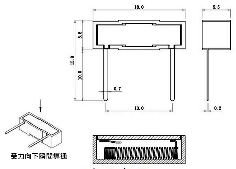 商品說明