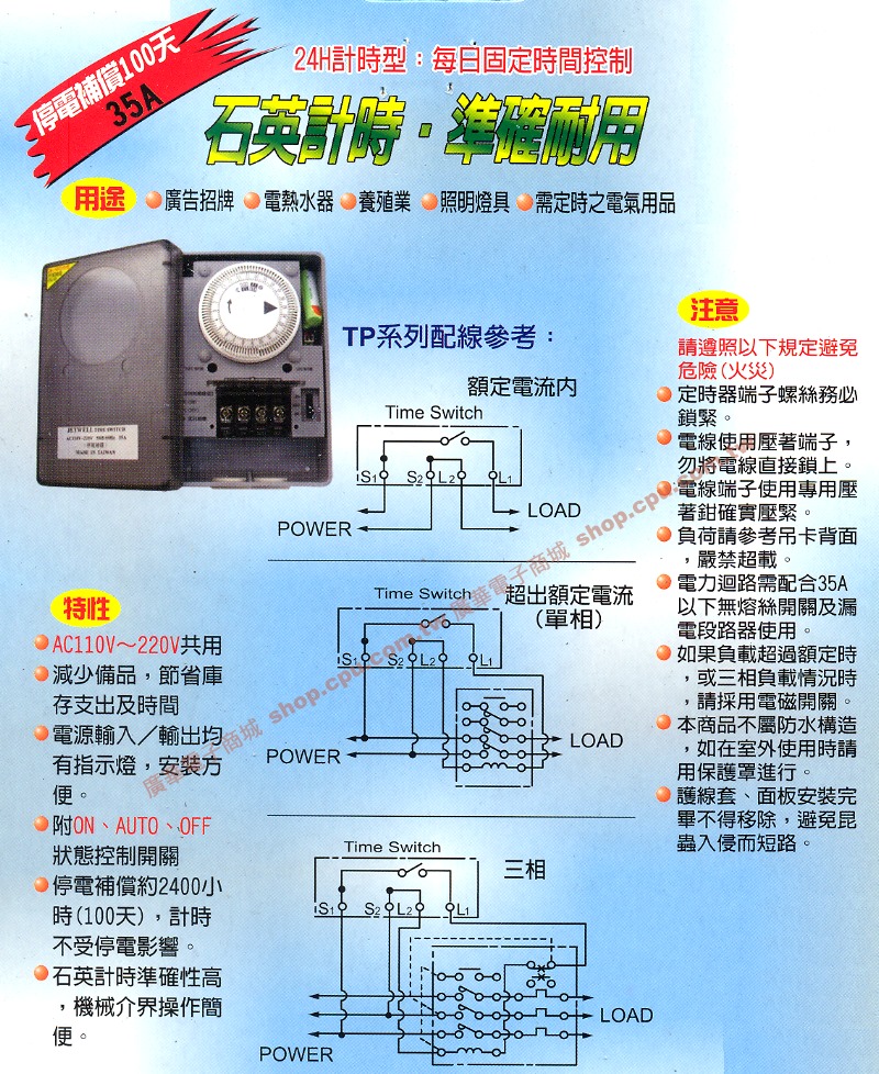 商品說明