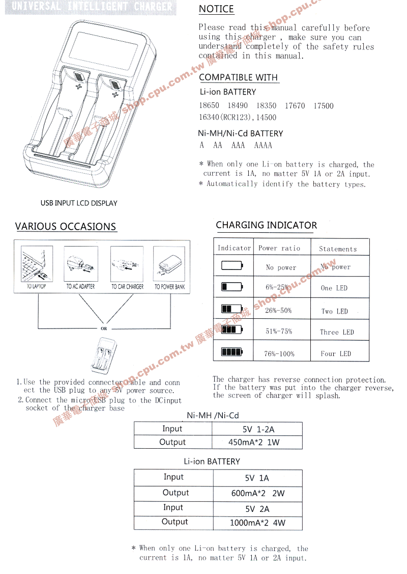 商品說明