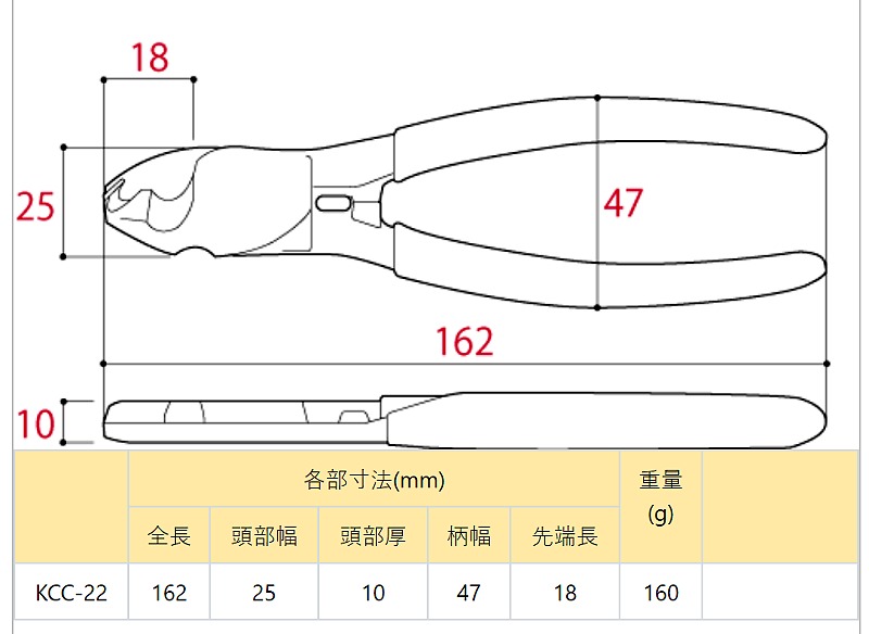 商品說明