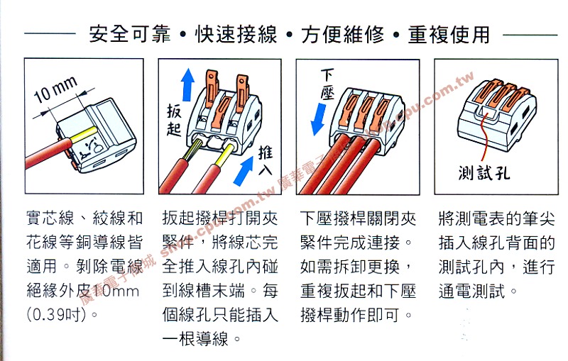 商品說明