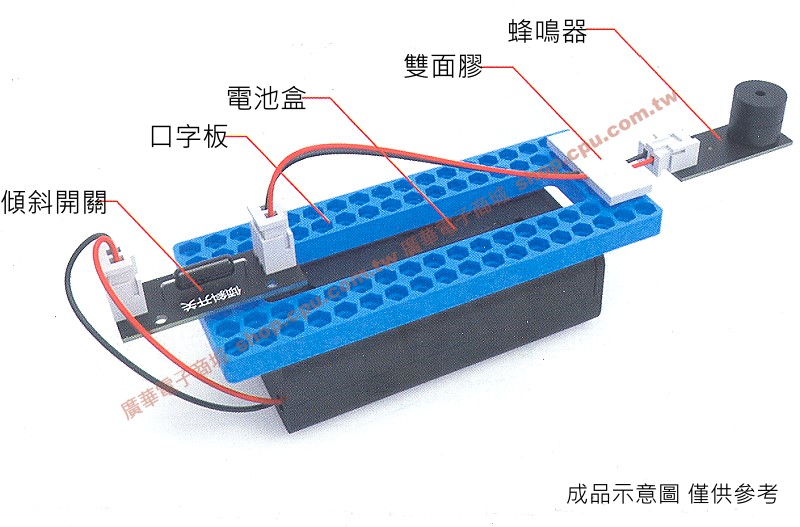 商品說明